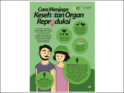 Flyer: Cara Menjaga Kesehatan Organ Reproduksi