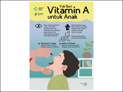 pemberian vitamin a pada bayi dan balita